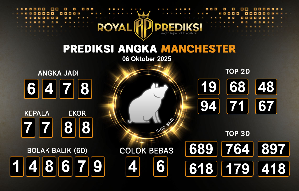 Prediksi-MANCHESTER-6-Oktober-2025-Hari-Senin.png