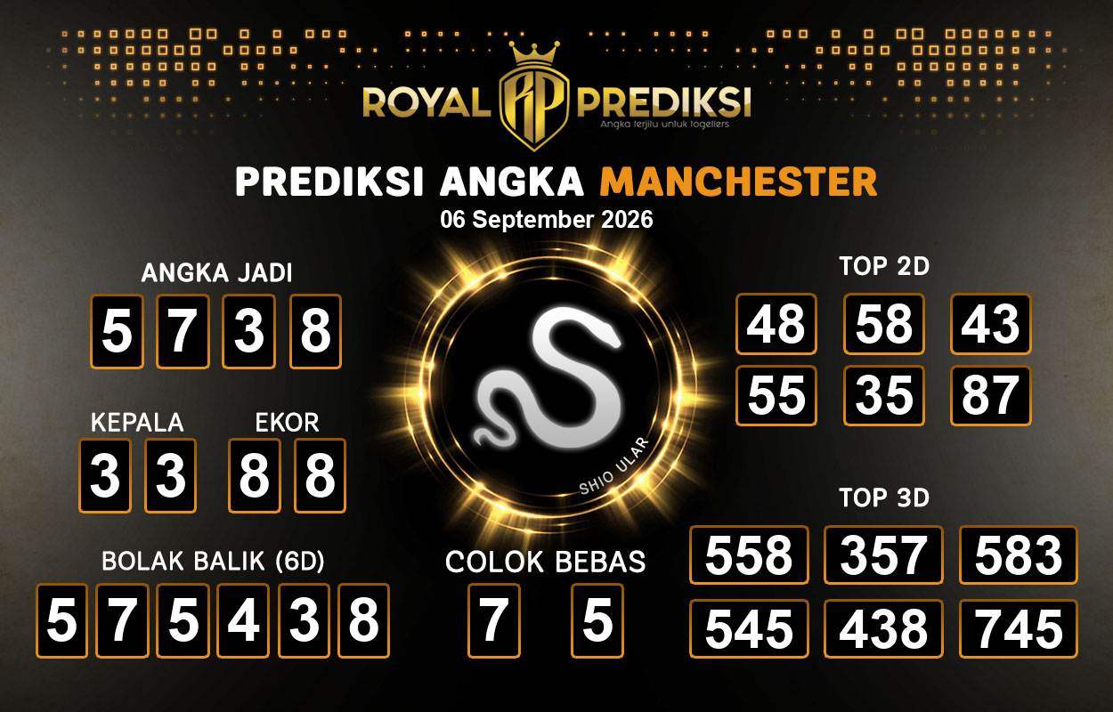 Prediksi-MANCHESTER-6-September-2026-Hari-Minggu.png