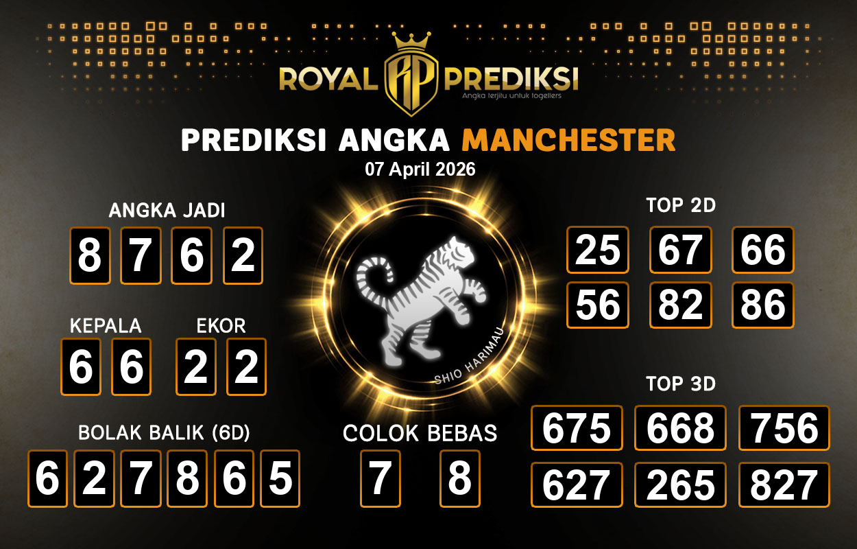 Prediksi-MANCHESTER-7-April-2026-Hari-Selasa.png