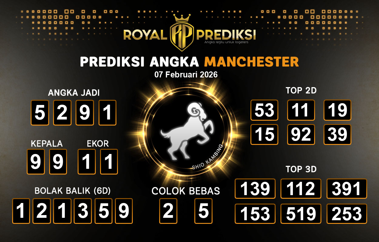 Prediksi-MANCHESTER-7-Februari-2026-Hari-Sabtu.png