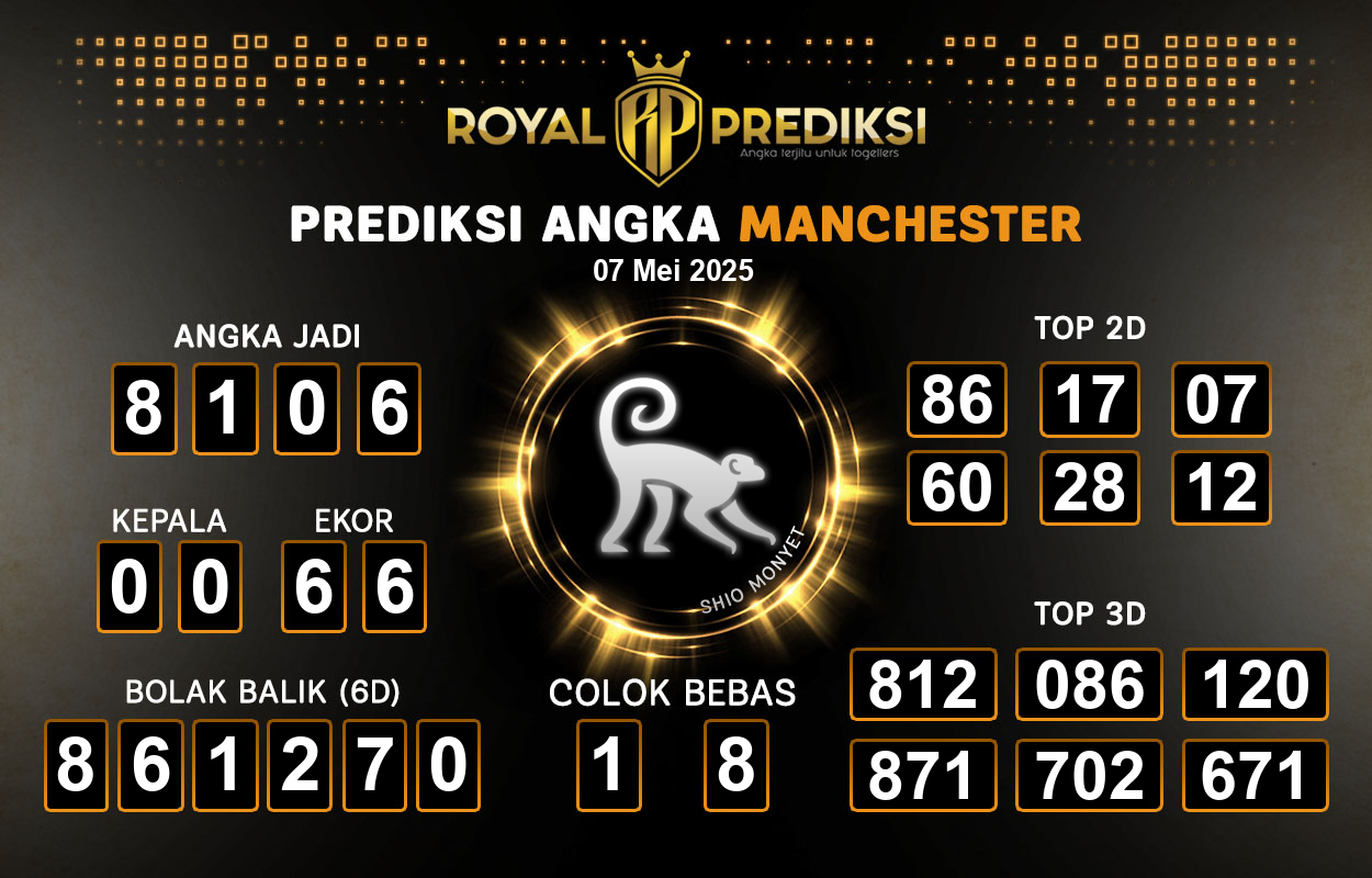 Prediksi-MANCHESTER-7-Mei-2025-Hari-Rabu.png
