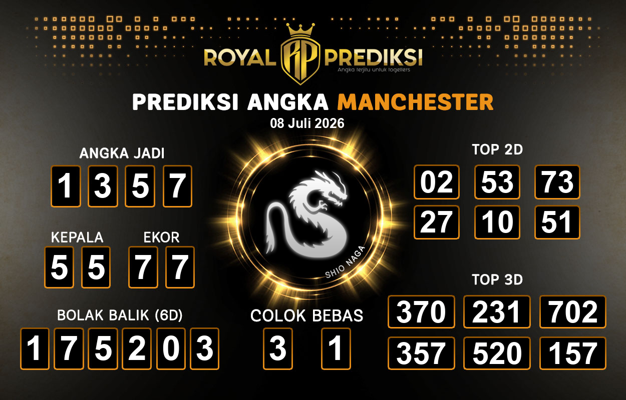 Prediksi-MANCHESTER-8-Juli-2026-Hari-Rabu.png
