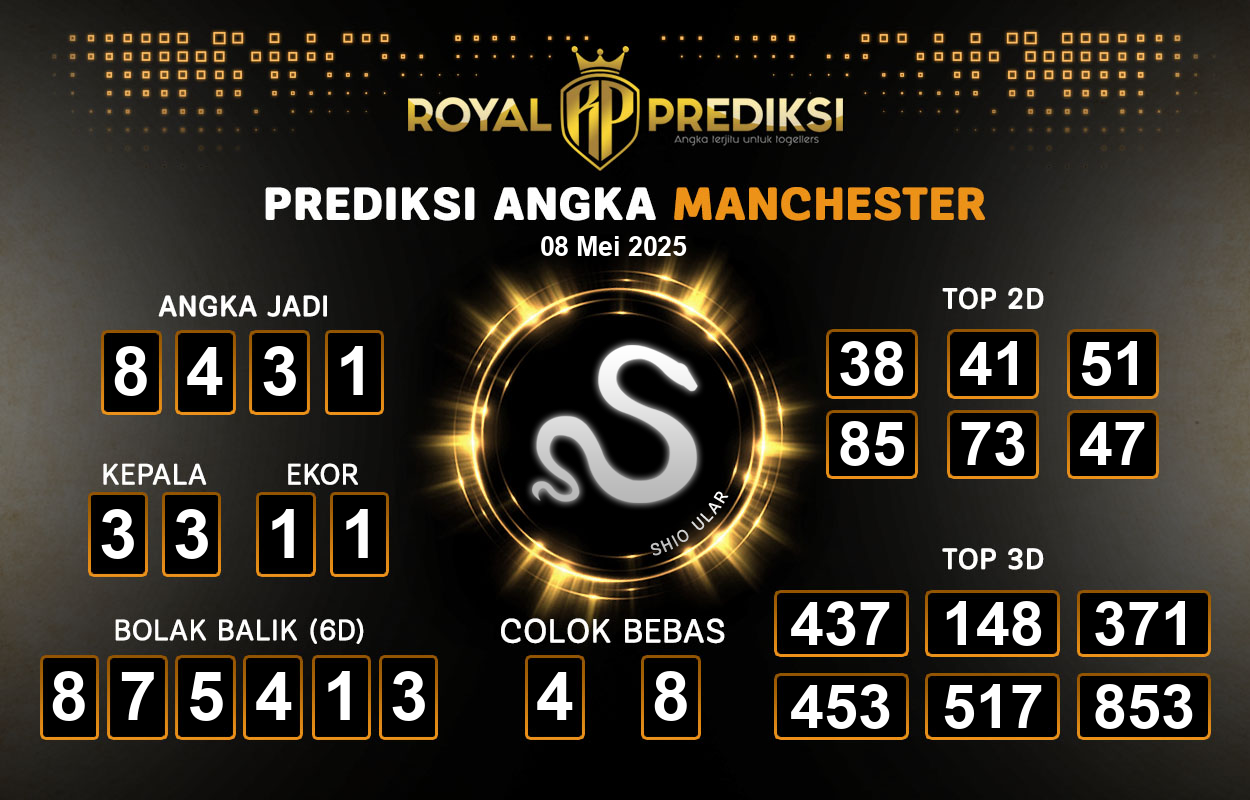 Prediksi-MANCHESTER-8-Mei-2025-Hari-Kamis.png