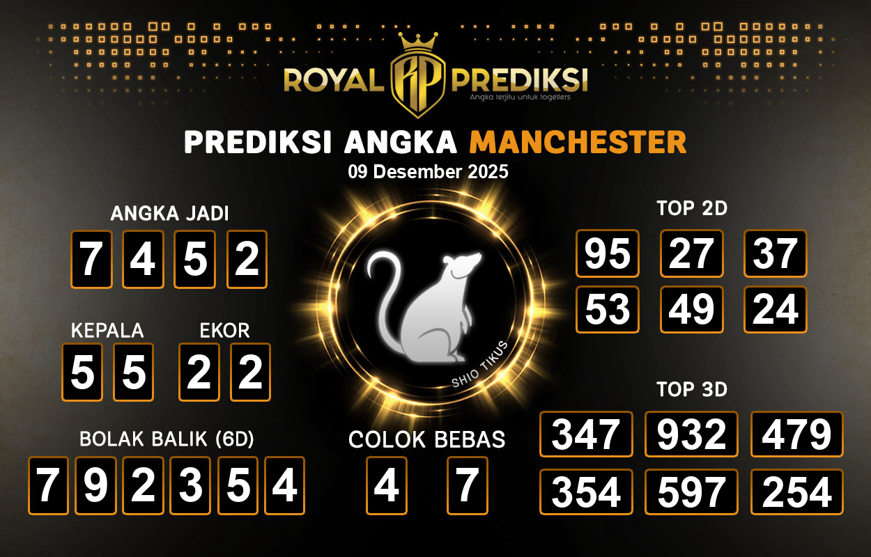 Prediksi-MANCHESTER-9-Desember-2025-Hari-Selasa.png