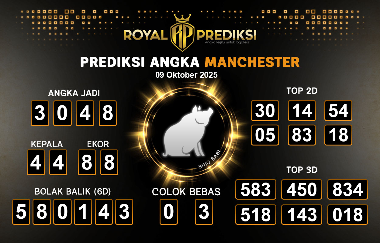 Prediksi-MANCHESTER-9-Oktober-2025-Hari-Kamis.png