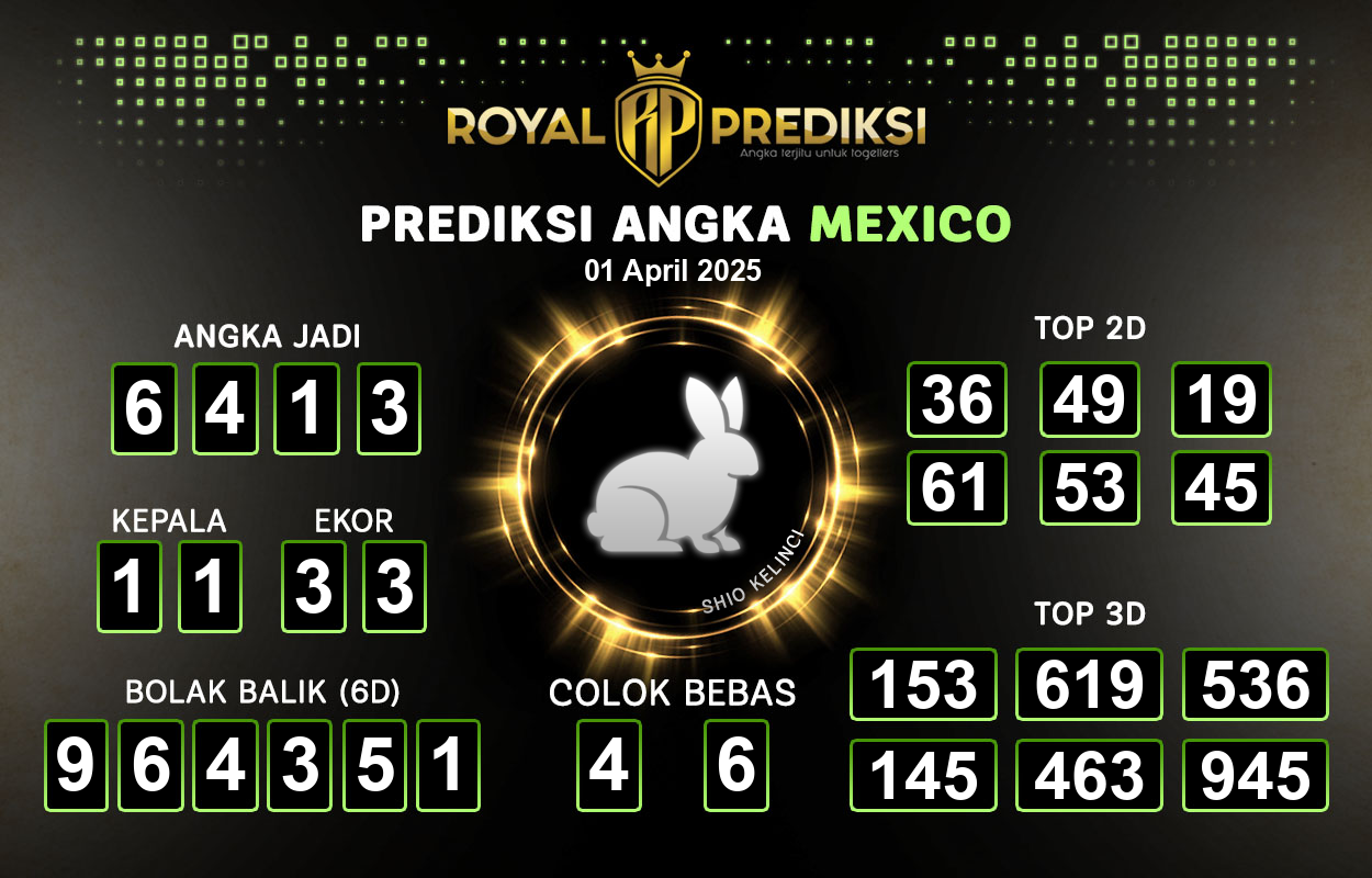 Prediksi-MEXICO-1-April-2025-Hari-Selasa.png