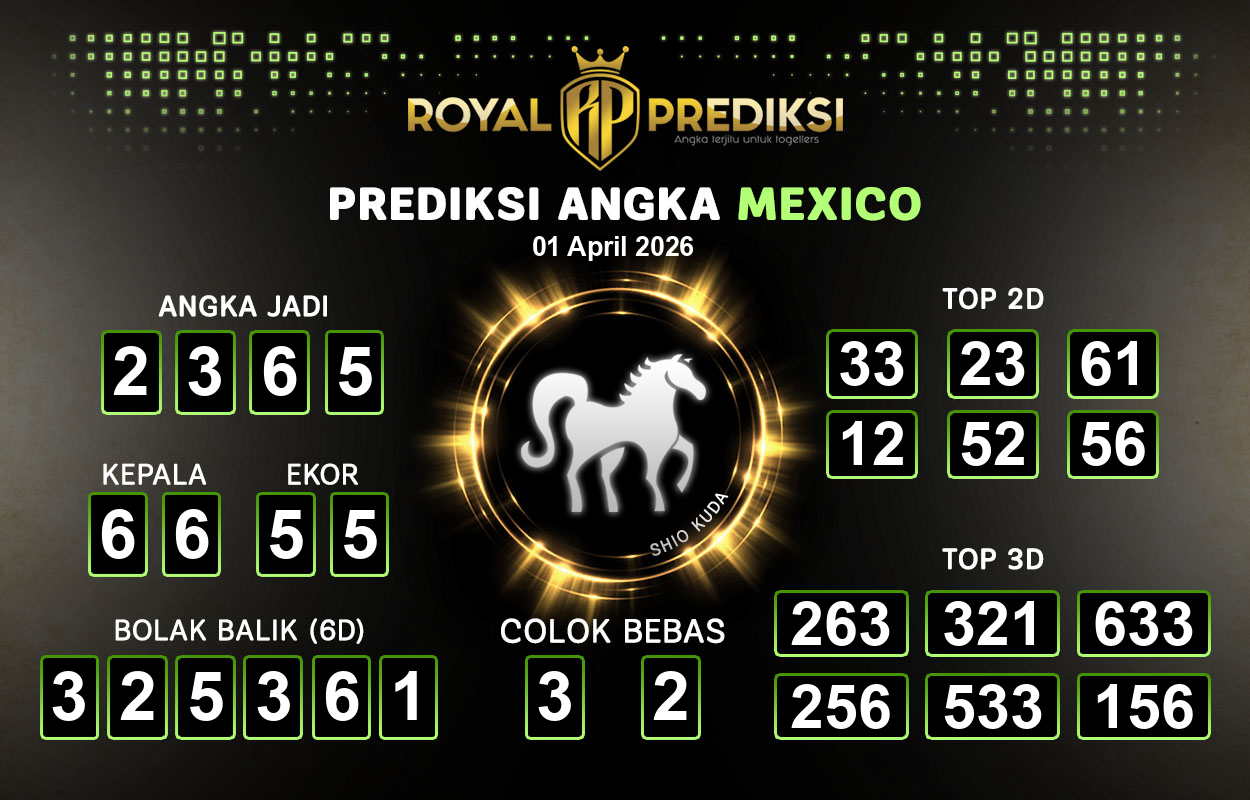 Prediksi-MEXICO-1-April-2026-Hari-Rabu.png