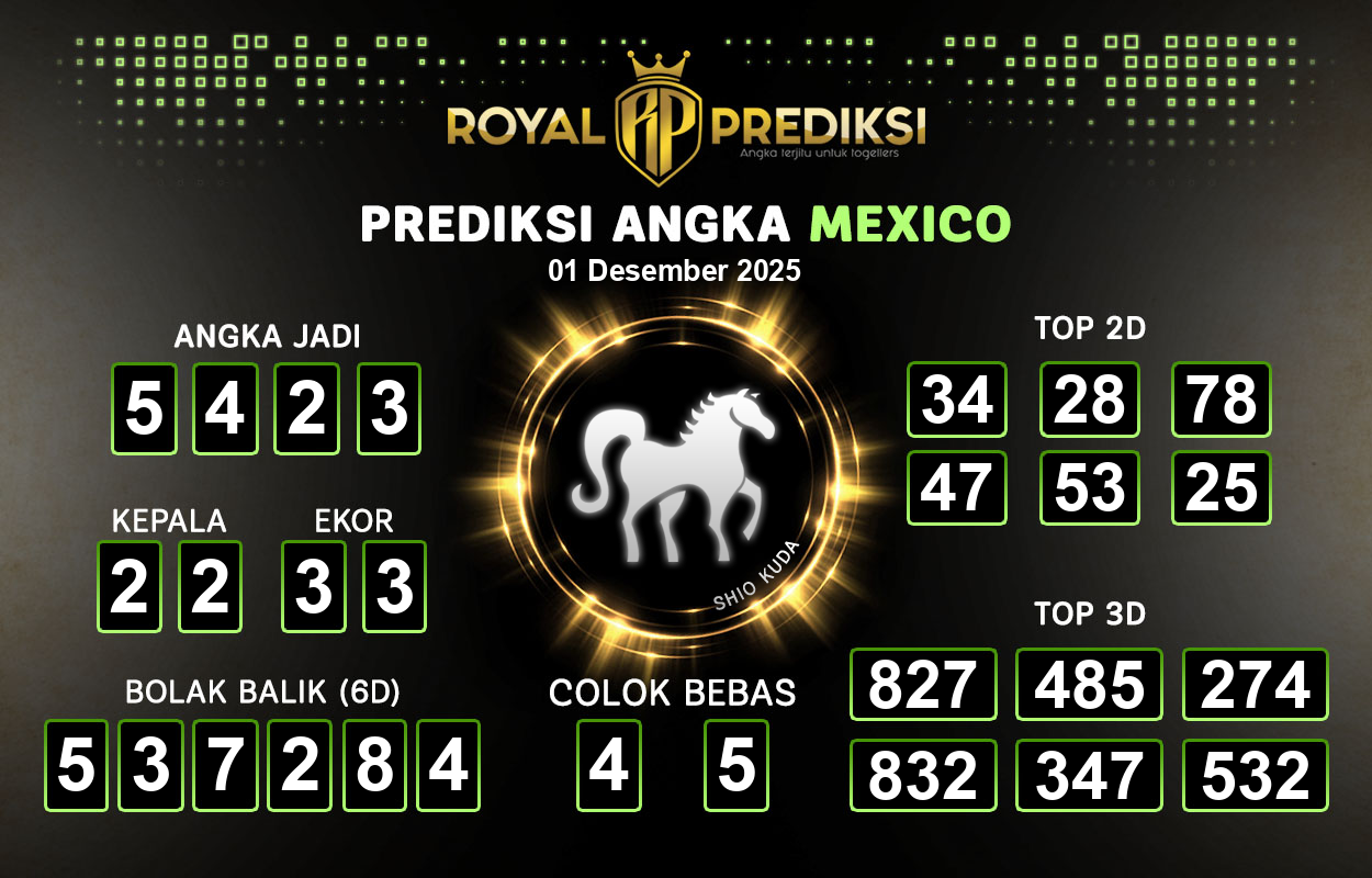 Prediksi-MEXICO-1-Desember-2025-Hari-Senin.png