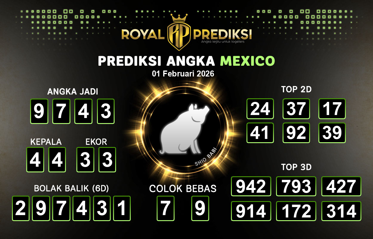 Prediksi-MEXICO-1-Februari-2026-Hari-Minggu.png