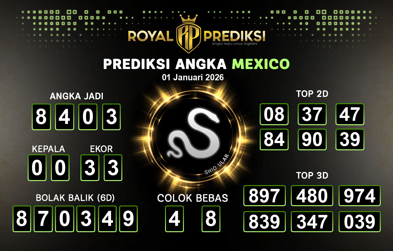Prediksi-MEXICO-1-Januari-2026-Hari-Kamis.png