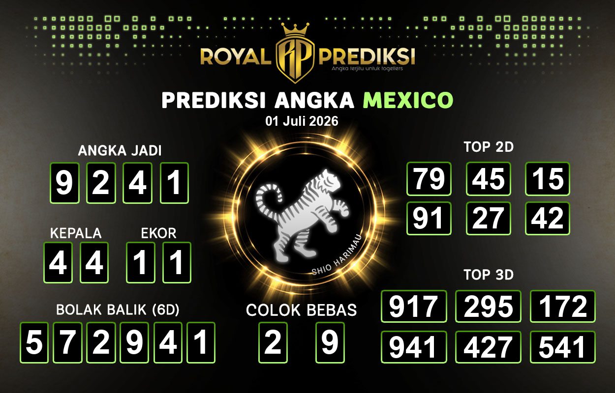 Prediksi-MEXICO-1-Juli-2026-Hari-Rabu.png
