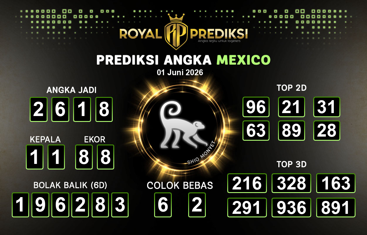 Prediksi-MEXICO-1-Juni-2026-Hari-Senin.png