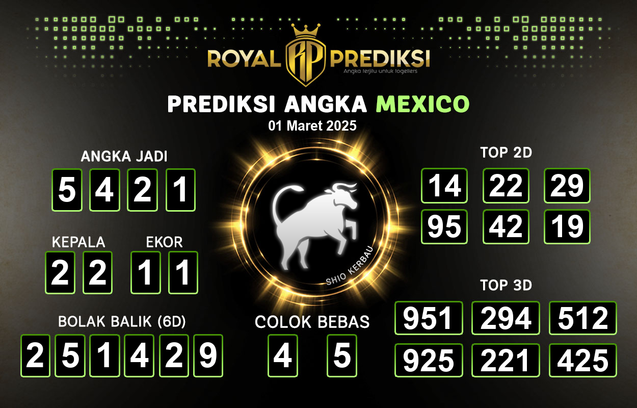 Prediksi-MEXICO-1-Maret-2025-Hari-Sabtu.png