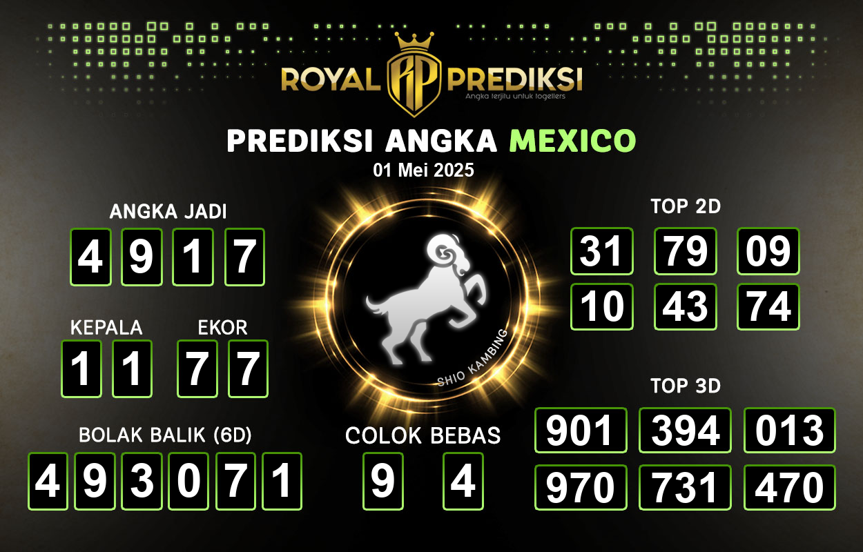 Prediksi-MEXICO-1-Mei-2025-Hari-Kamis.png