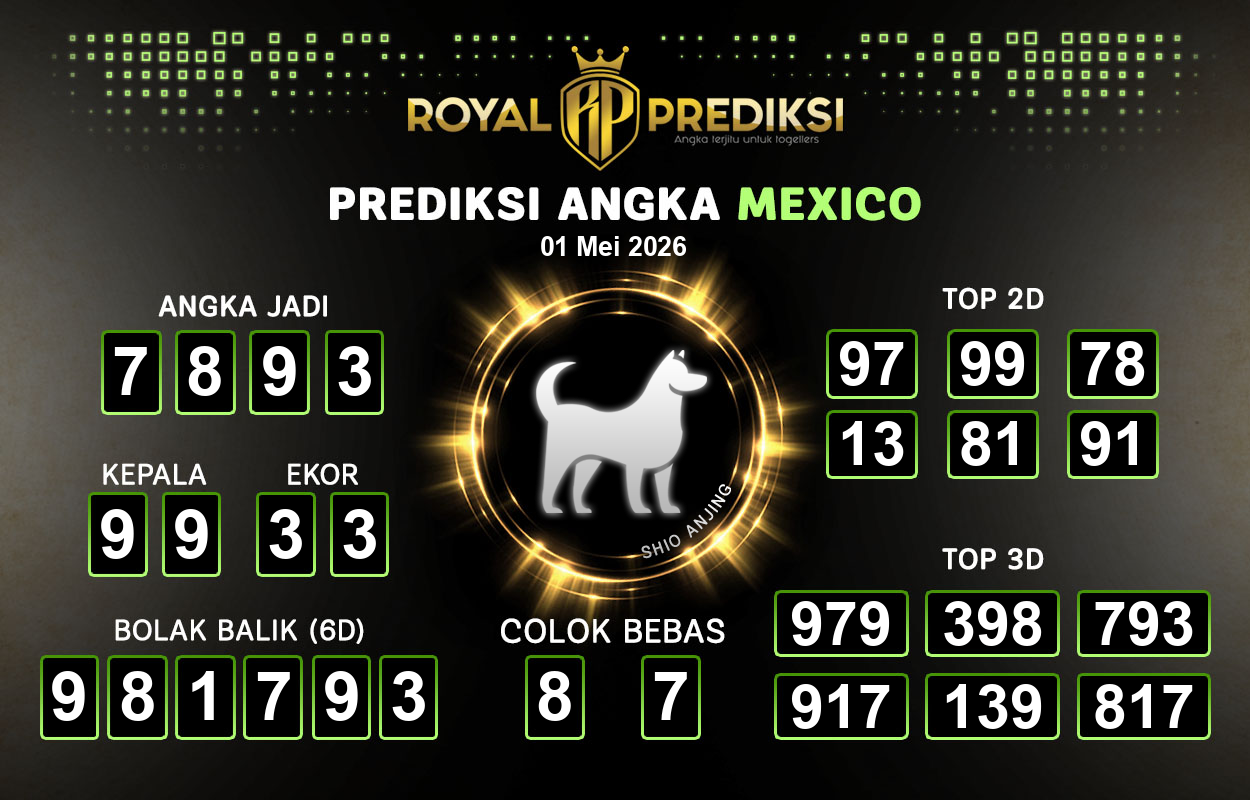 Prediksi-MEXICO-1-Mei-2026-Hari-Jumat.png
