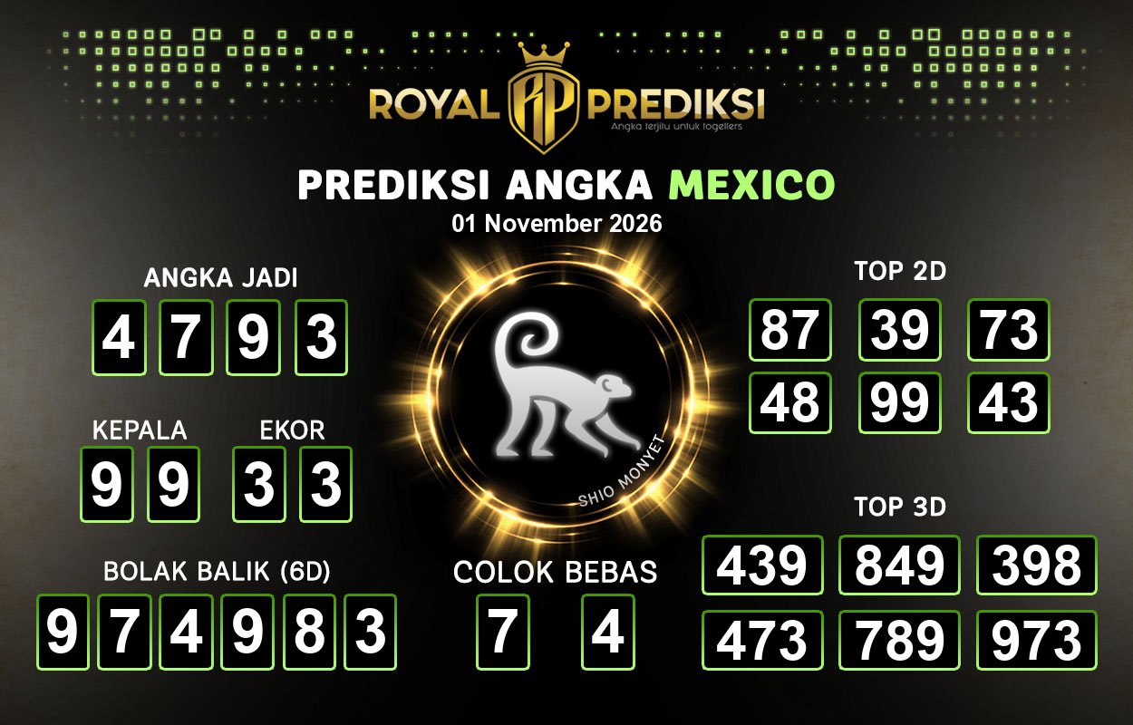 Prediksi-MEXICO-1-November-2026-Hari-Minggu.png