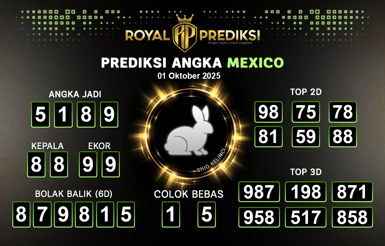 Prediksi-MEXICO-1-Oktober-2025-Hari-Rabu.png