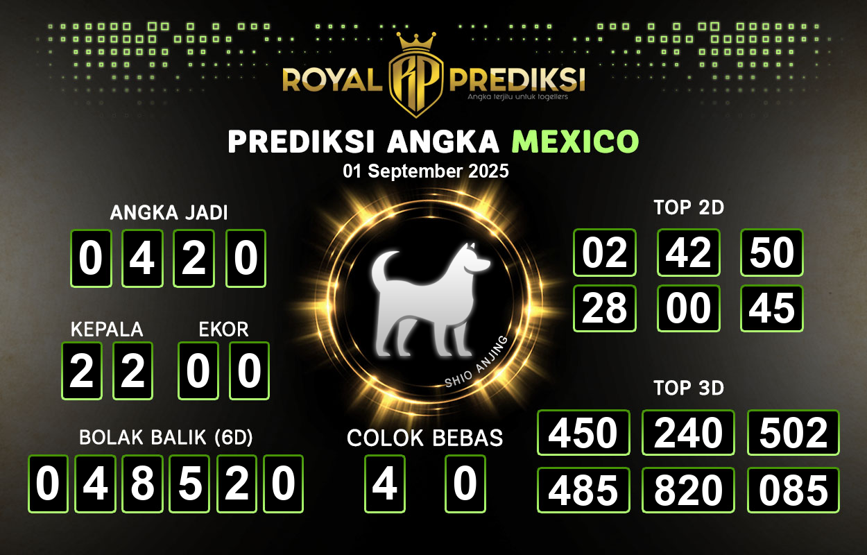 Prediksi-MEXICO-1-September-2025-Hari-Senin.png