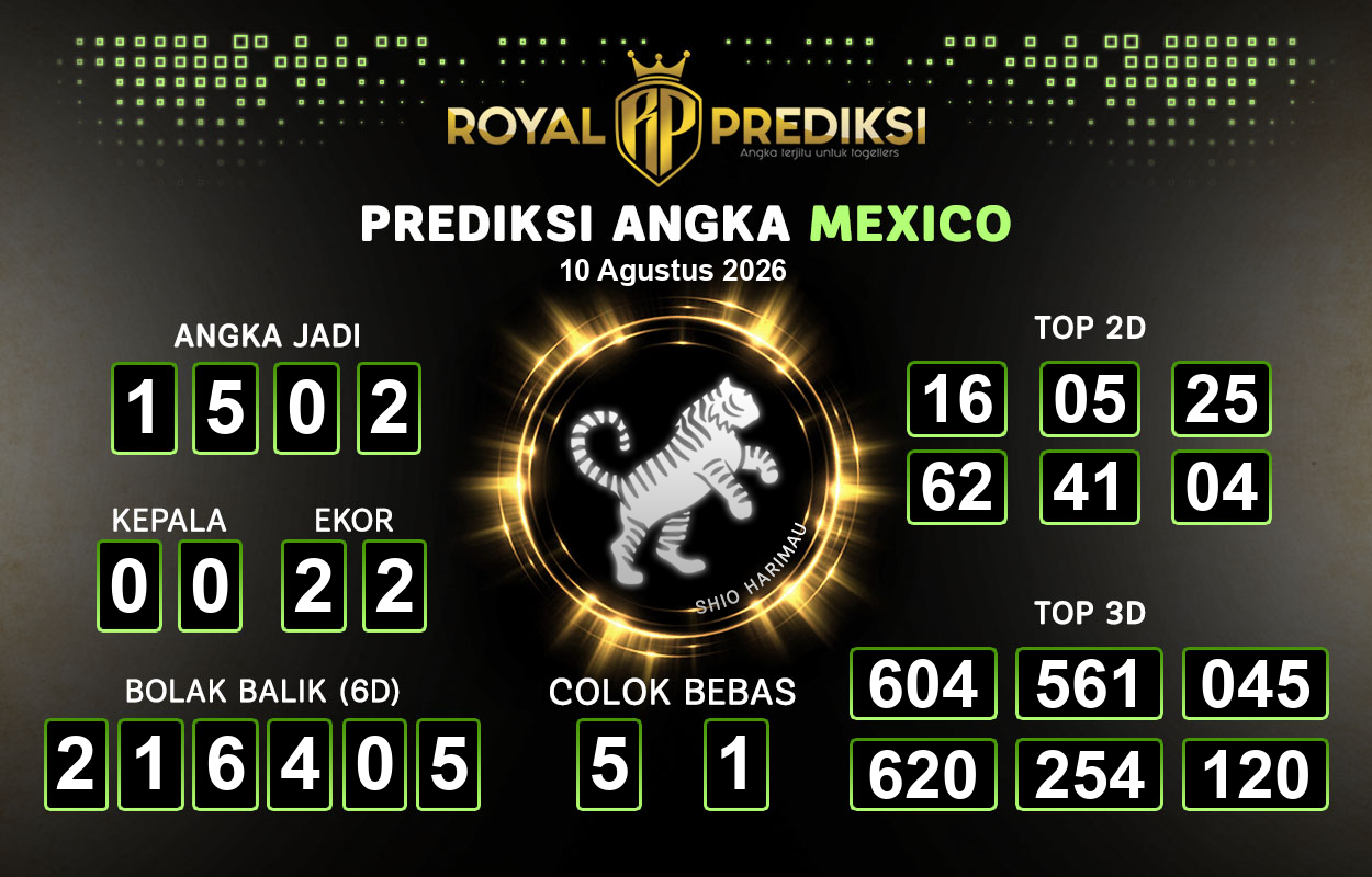 Prediksi-MEXICO-10-Agustus-2026-Hari-Senin.png