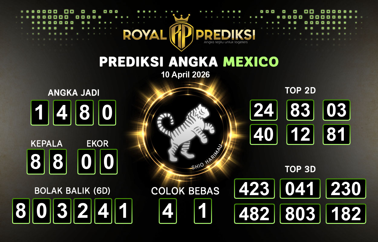 Prediksi-MEXICO-10-April-2026-Hari-Jumat.png