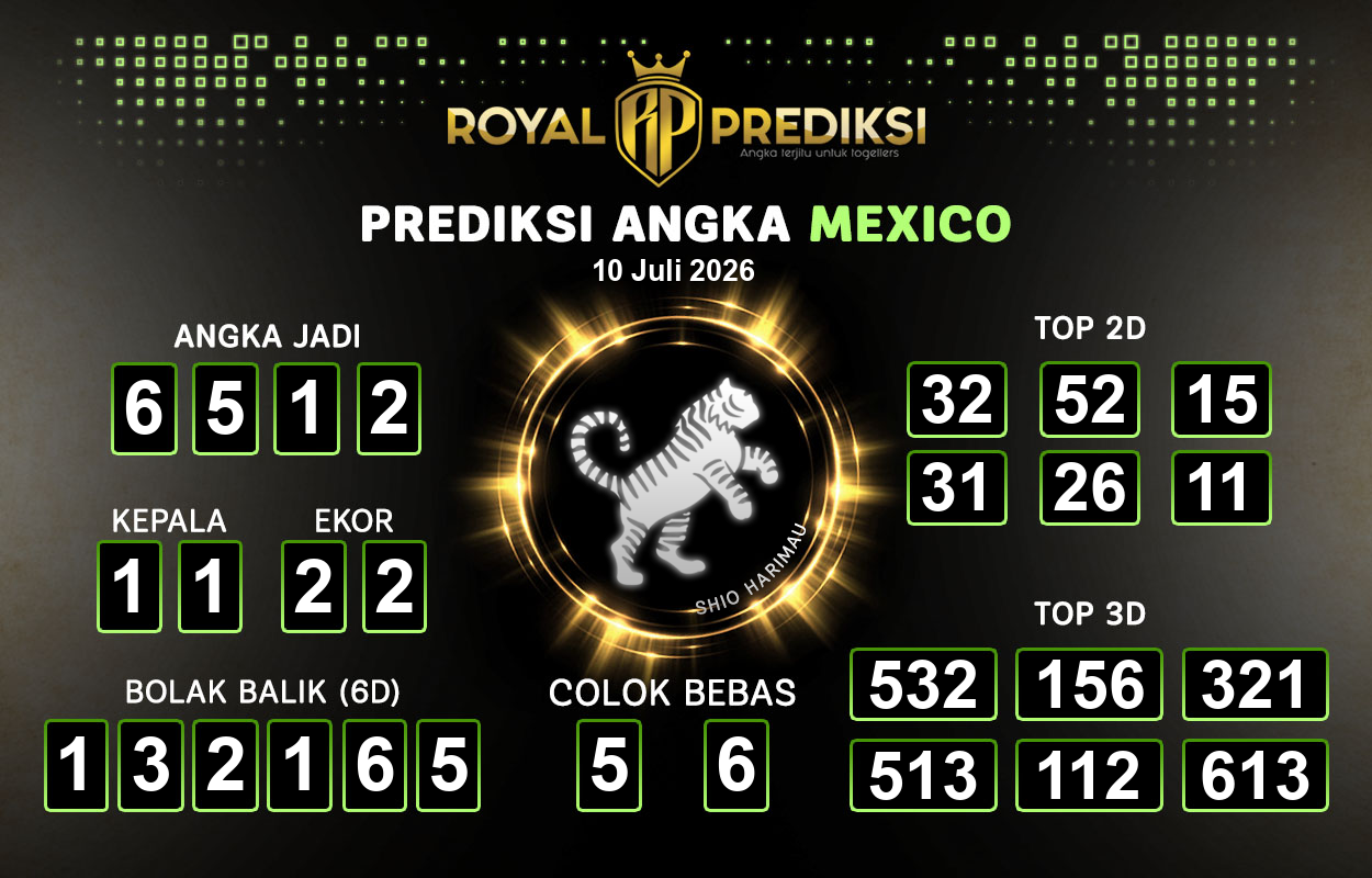 Prediksi-MEXICO-10-Juli-2026-Hari-Jumat.png