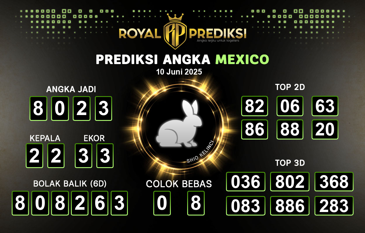 Prediksi-MEXICO-10-Juni-2025-Hari-Selasa.png