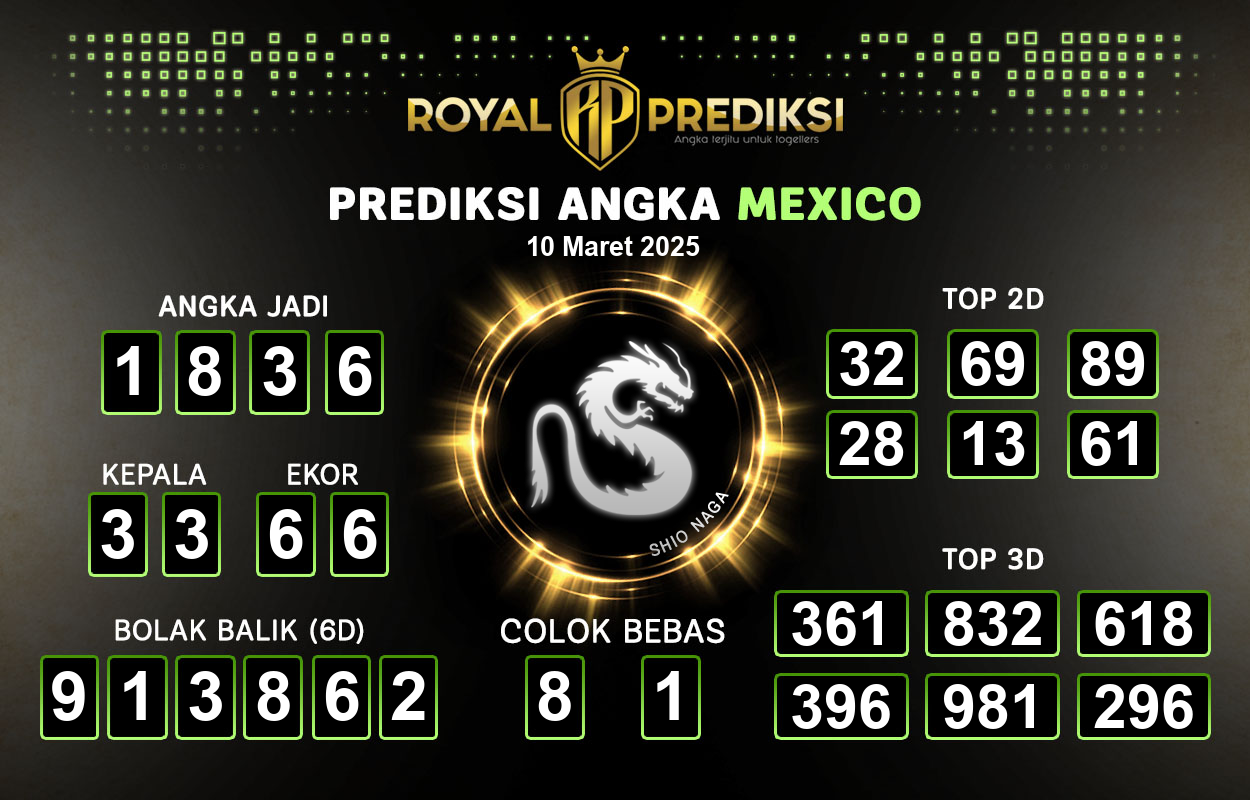 Prediksi-MEXICO-10-Maret-2025-Hari-Senin.png