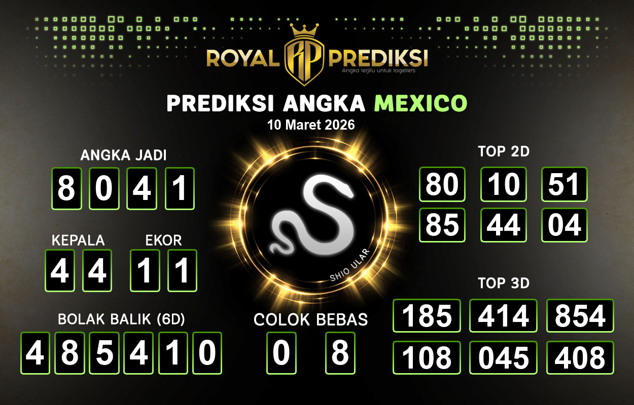 Prediksi-MEXICO-10-Maret-2026-Hari-Selasa.png