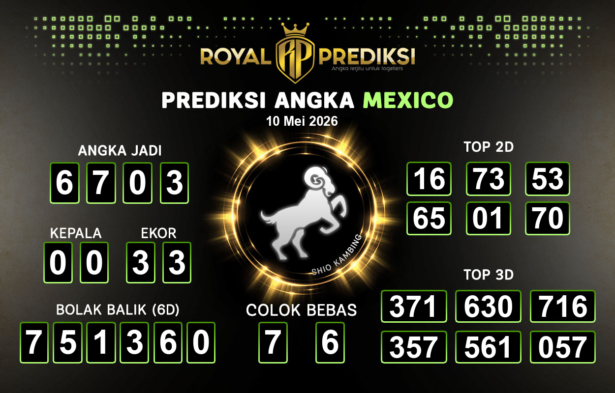 Prediksi-MEXICO-10-Mei-2026-Hari-Minggu.png