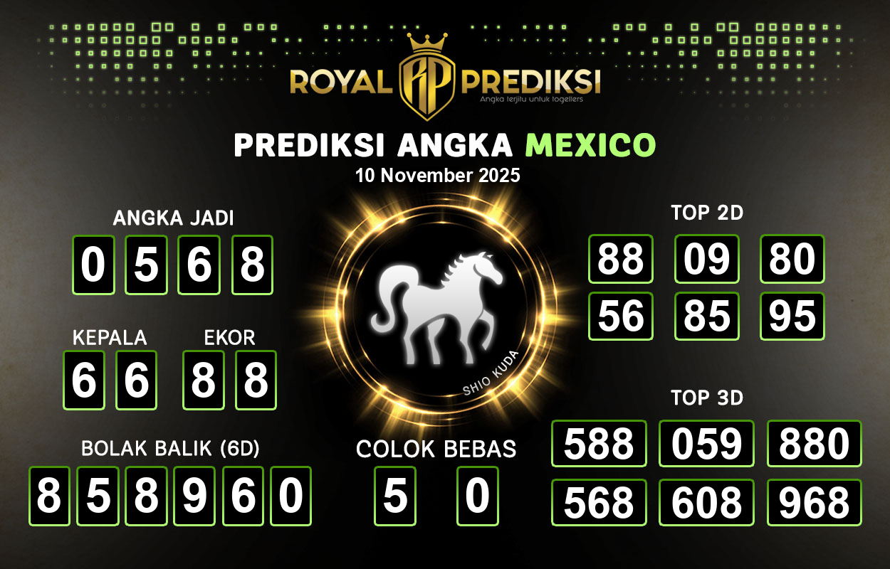 Prediksi-MEXICO-10-November-2025-Hari-Senin.png