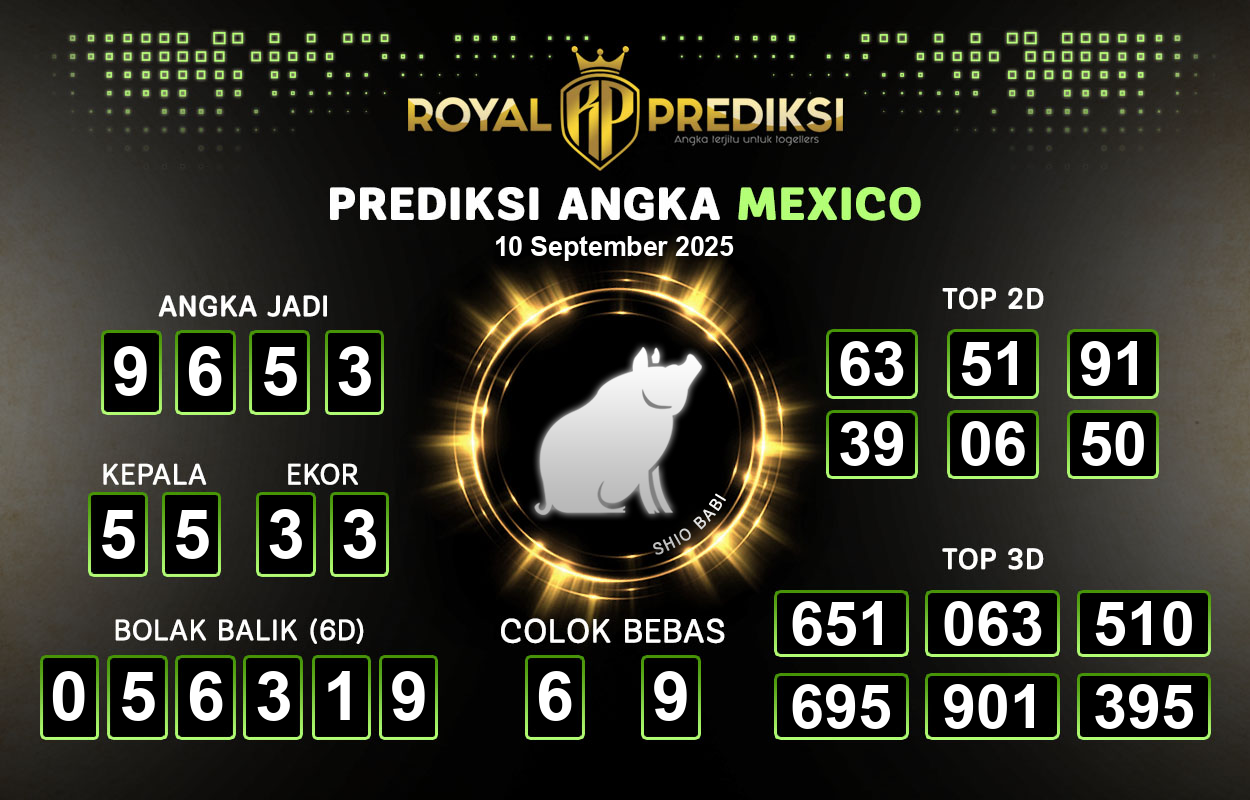 Prediksi-MEXICO-10-September-2025-Hari-Rabu.png