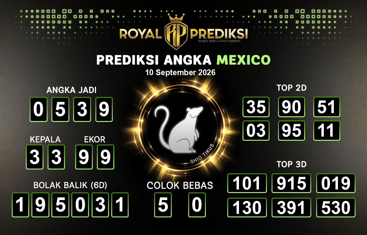 Prediksi-MEXICO-10-September-2026-Hari-Kamis.png