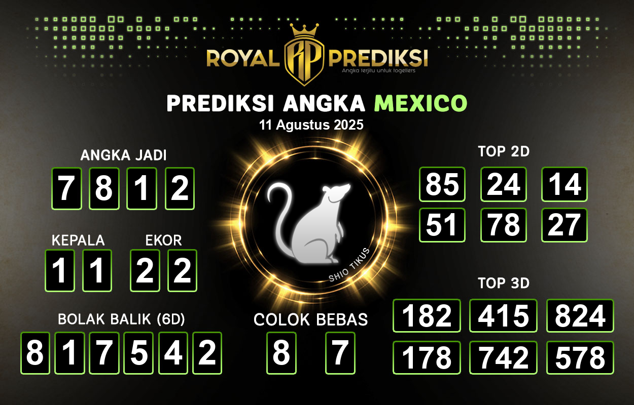 Prediksi-MEXICO-11-Agustus-2025-Hari-Senin.png