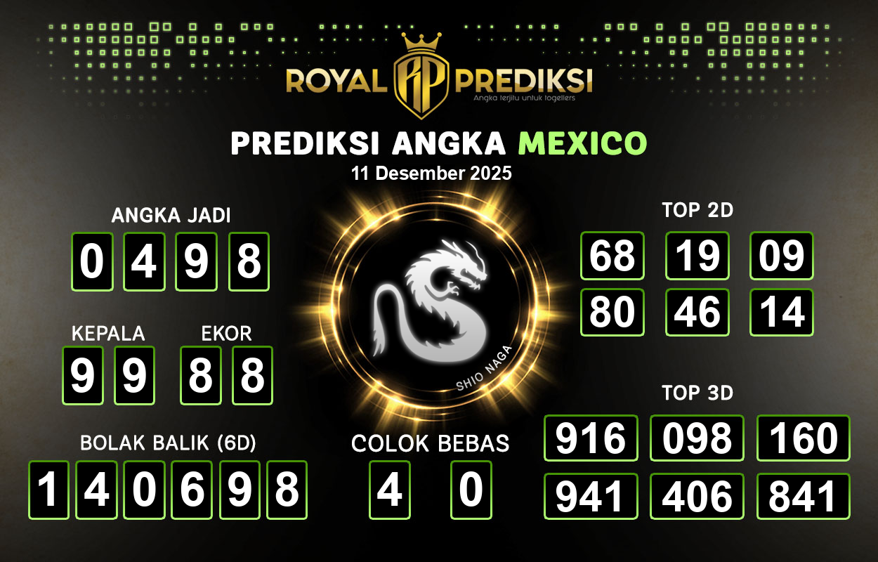 Prediksi-MEXICO-11-Desember-2025-Hari-Kamis.png