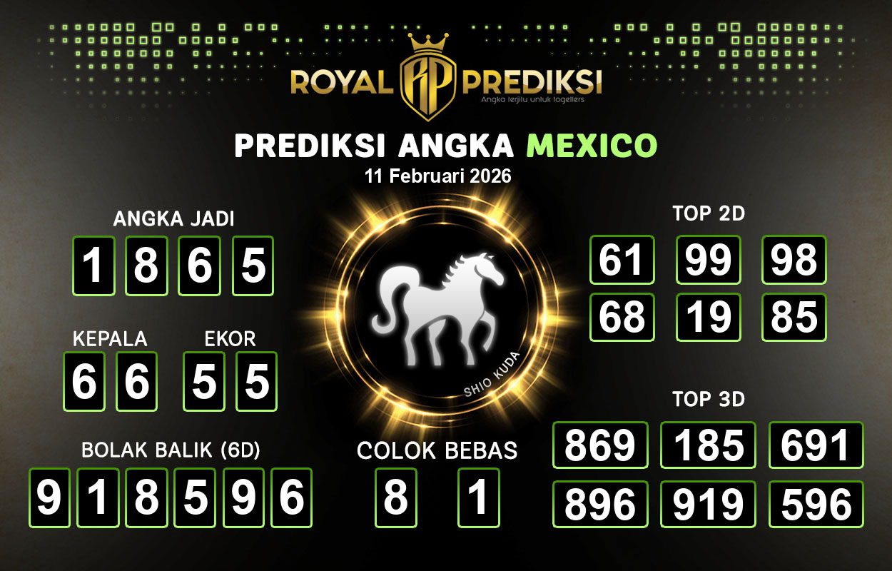 Prediksi-MEXICO-11-Februari-2026-Hari-Rabu.png