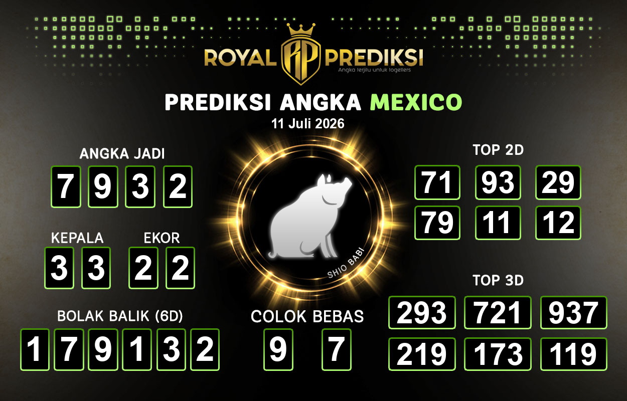 Prediksi-MEXICO-11-Juli-2026-Hari-Sabtu.png