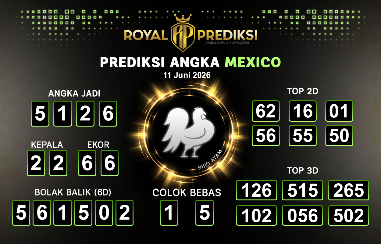 Prediksi-MEXICO-11-Juni-2026-Hari-Kamis.png