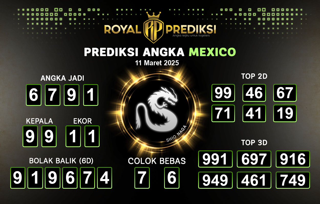 Prediksi-MEXICO-11-Maret-2025-Hari-Selasa.png