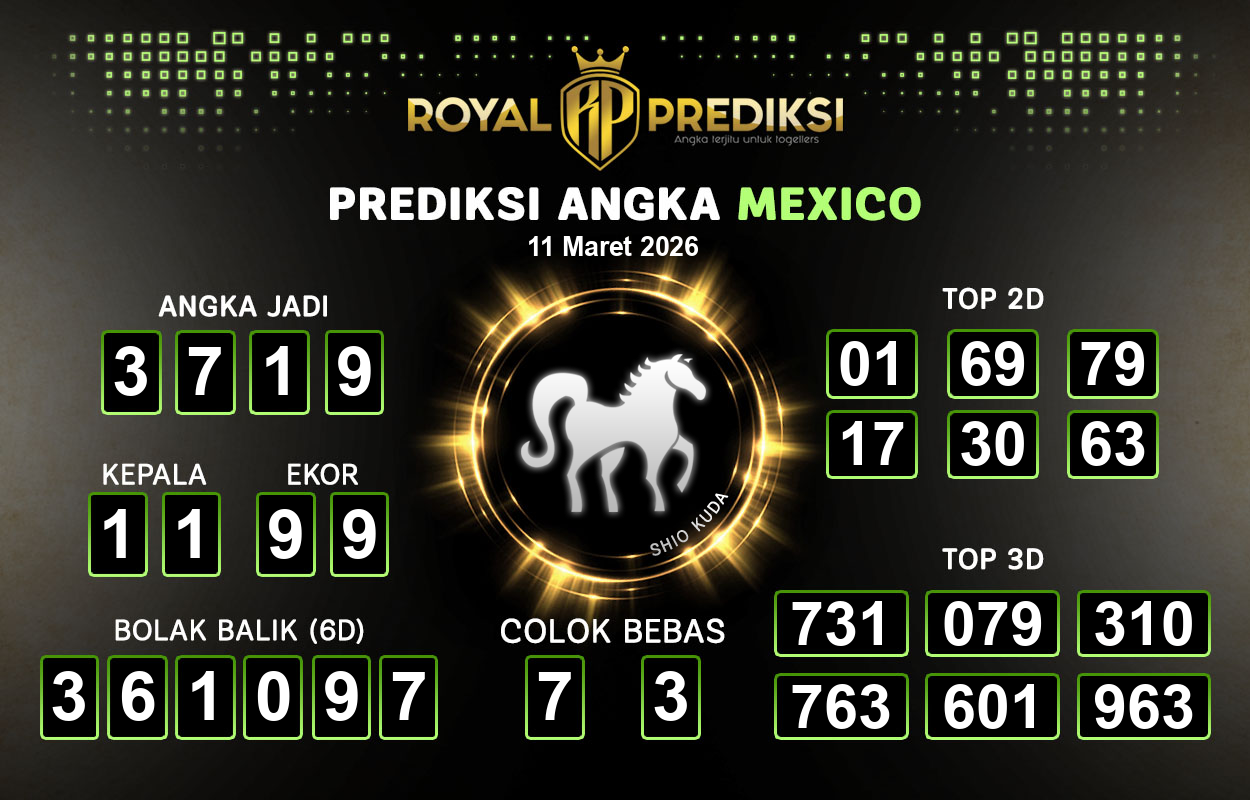 Prediksi-MEXICO-11-Maret-2026-Hari-Rabu.png