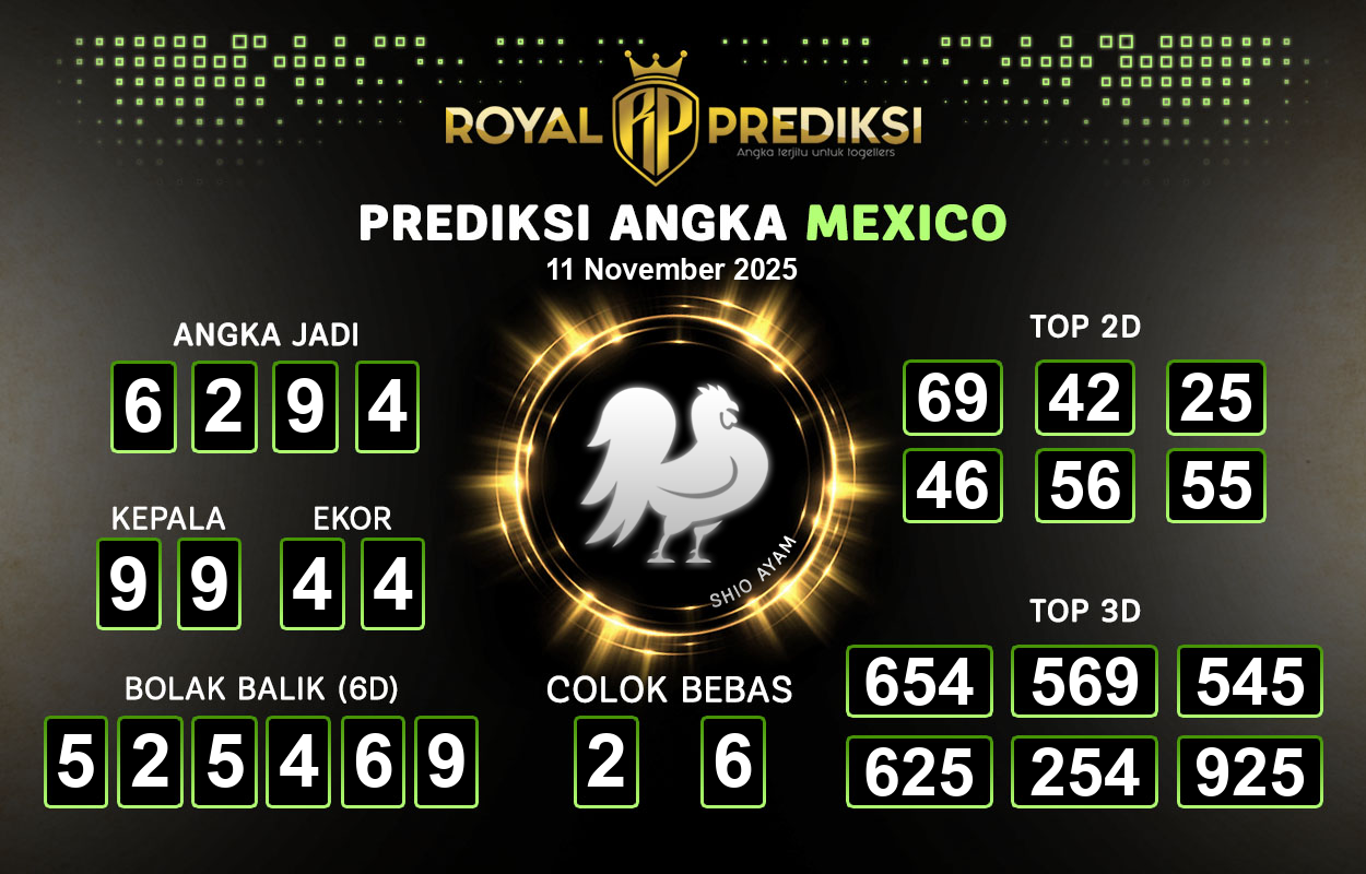 Prediksi-MEXICO-11-November-2025-Hari-Selasa.png
