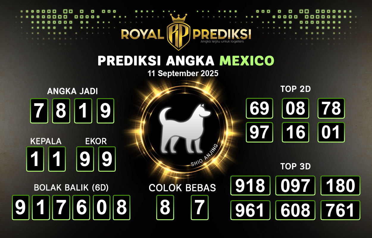 Prediksi-MEXICO-11-September-2025-Hari-Kamis.png