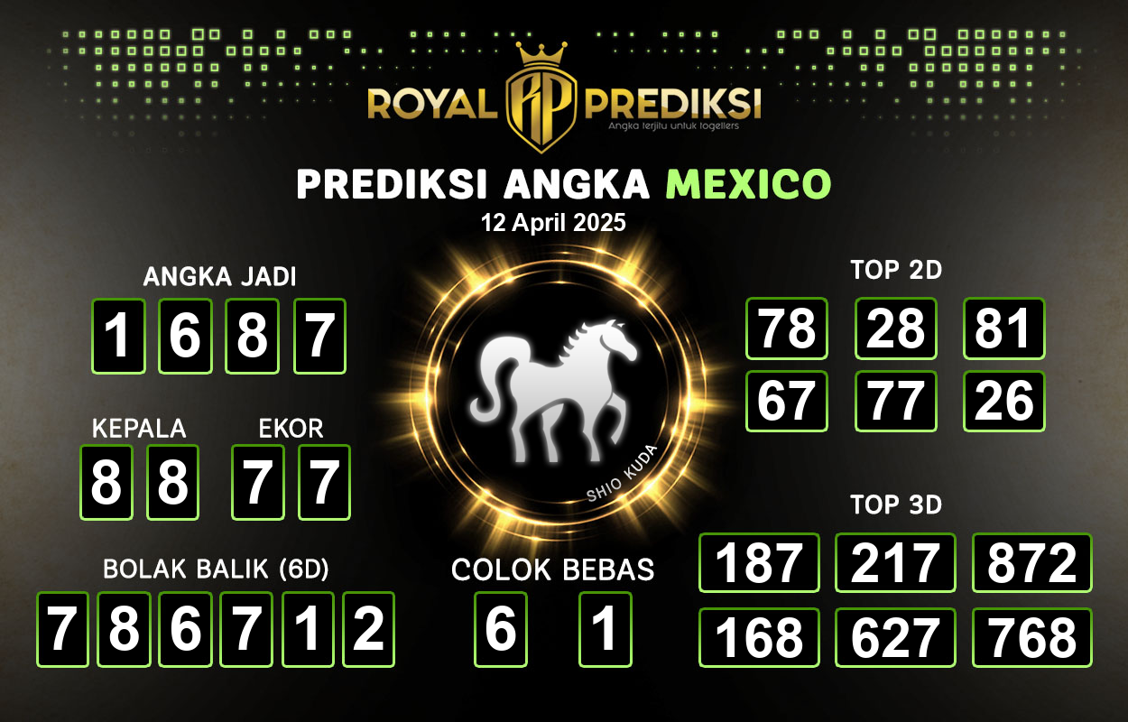 Prediksi-MEXICO-12-April-2025-Hari-Sabtu.png