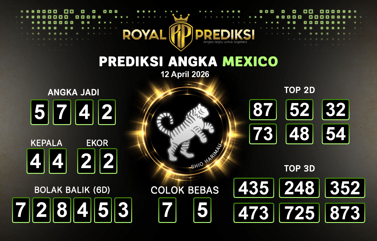 Prediksi-MEXICO-12-April-2026-Hari-Minggu.png