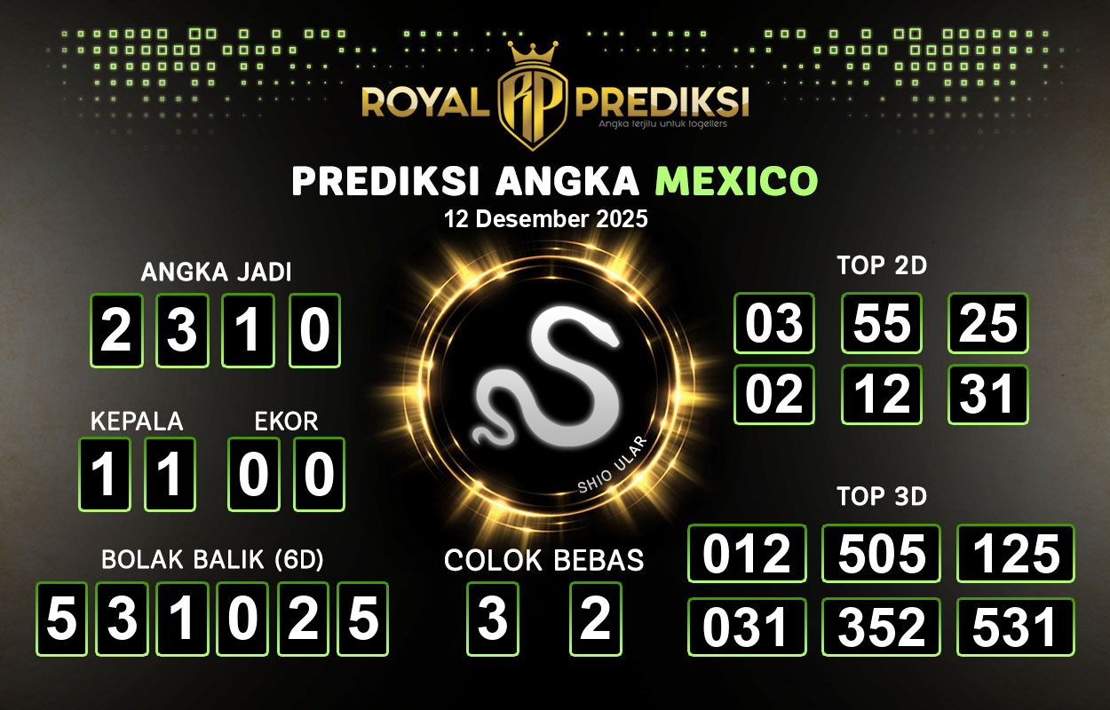 Prediksi-MEXICO-12-Desember-2025-Hari-Jumat.png