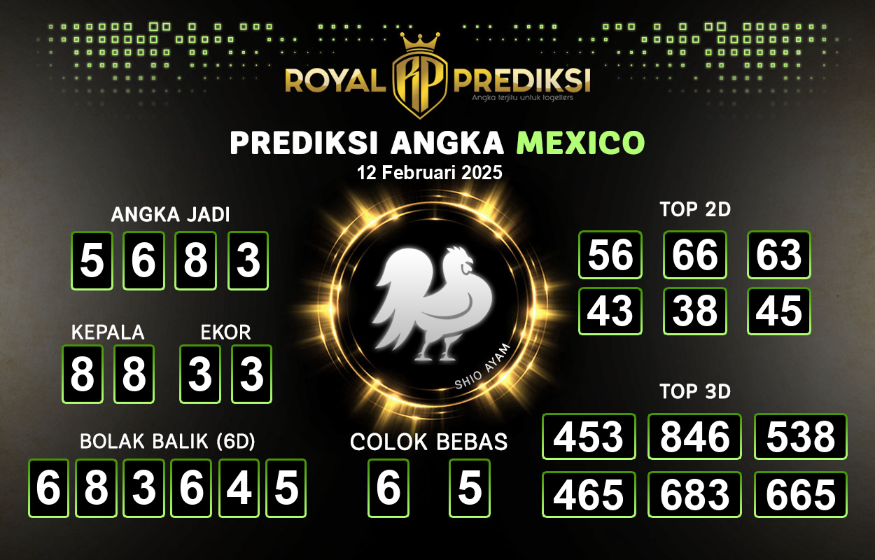 Prediksi-MEXICO-12-Februari-2025-Hari-Rabu.png