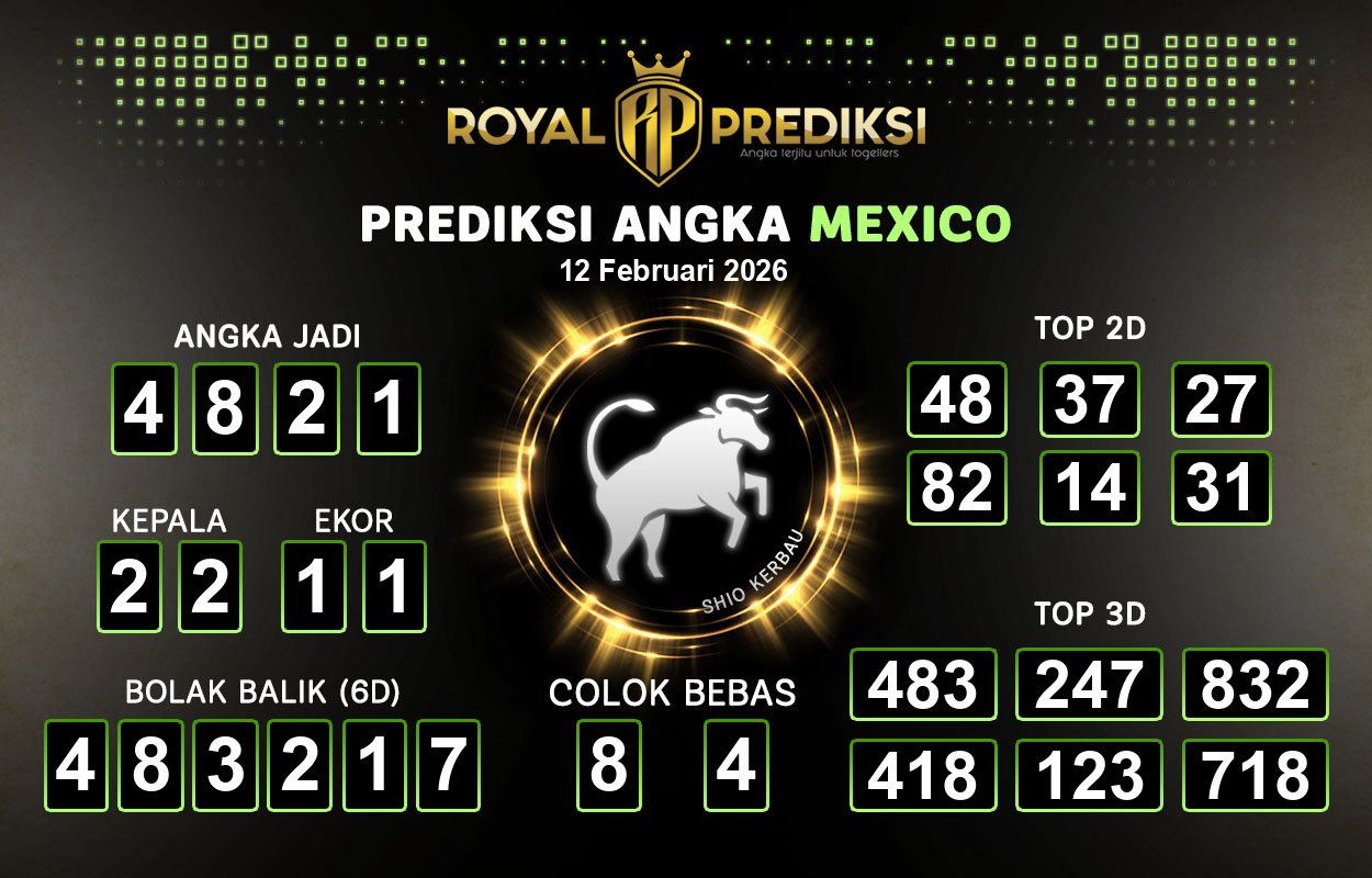 Prediksi-MEXICO-12-Februari-2026-Hari-Kamis.png