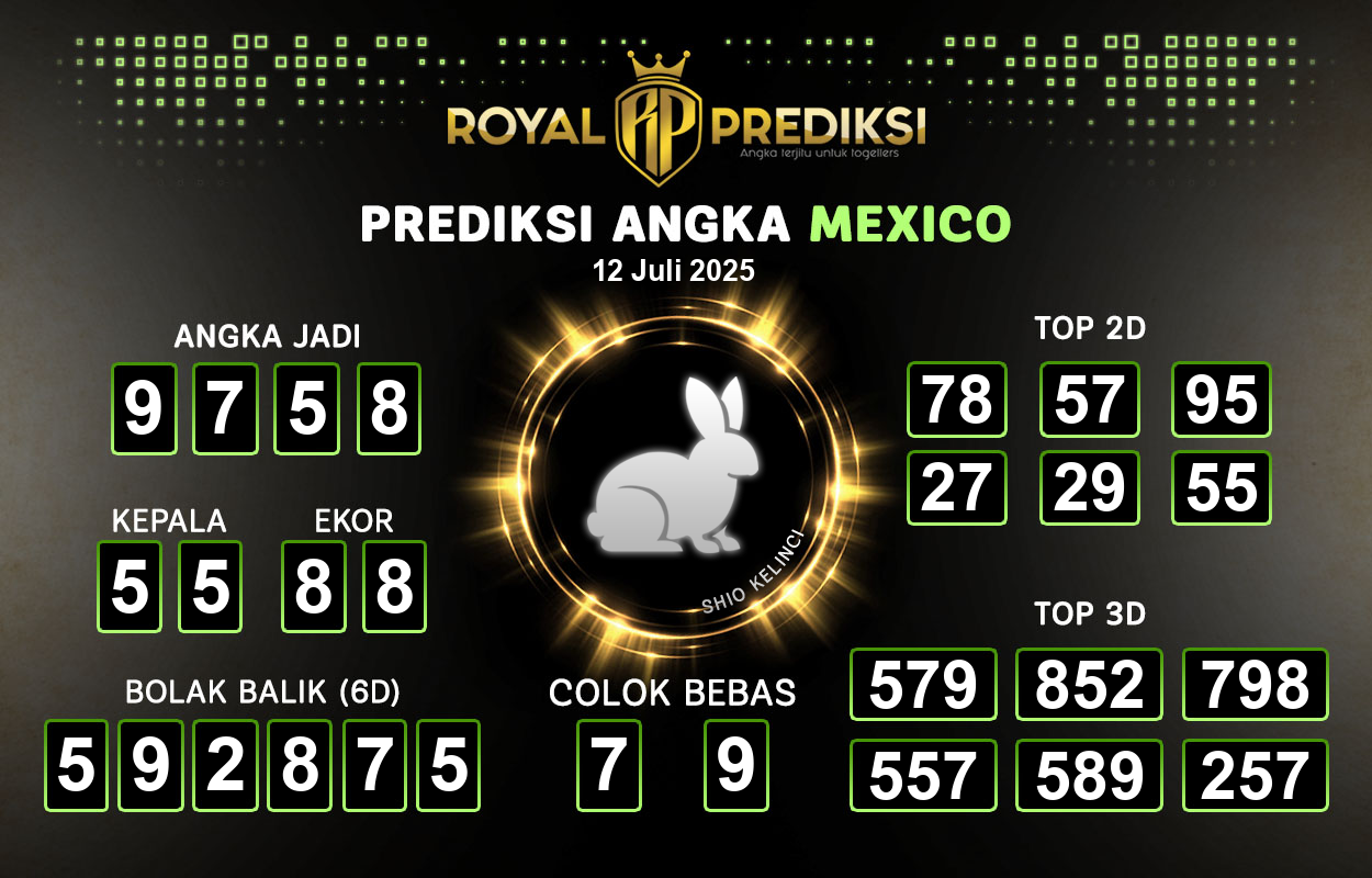 Prediksi-MEXICO-12-Juli-2025-Hari-Sabtu.png
