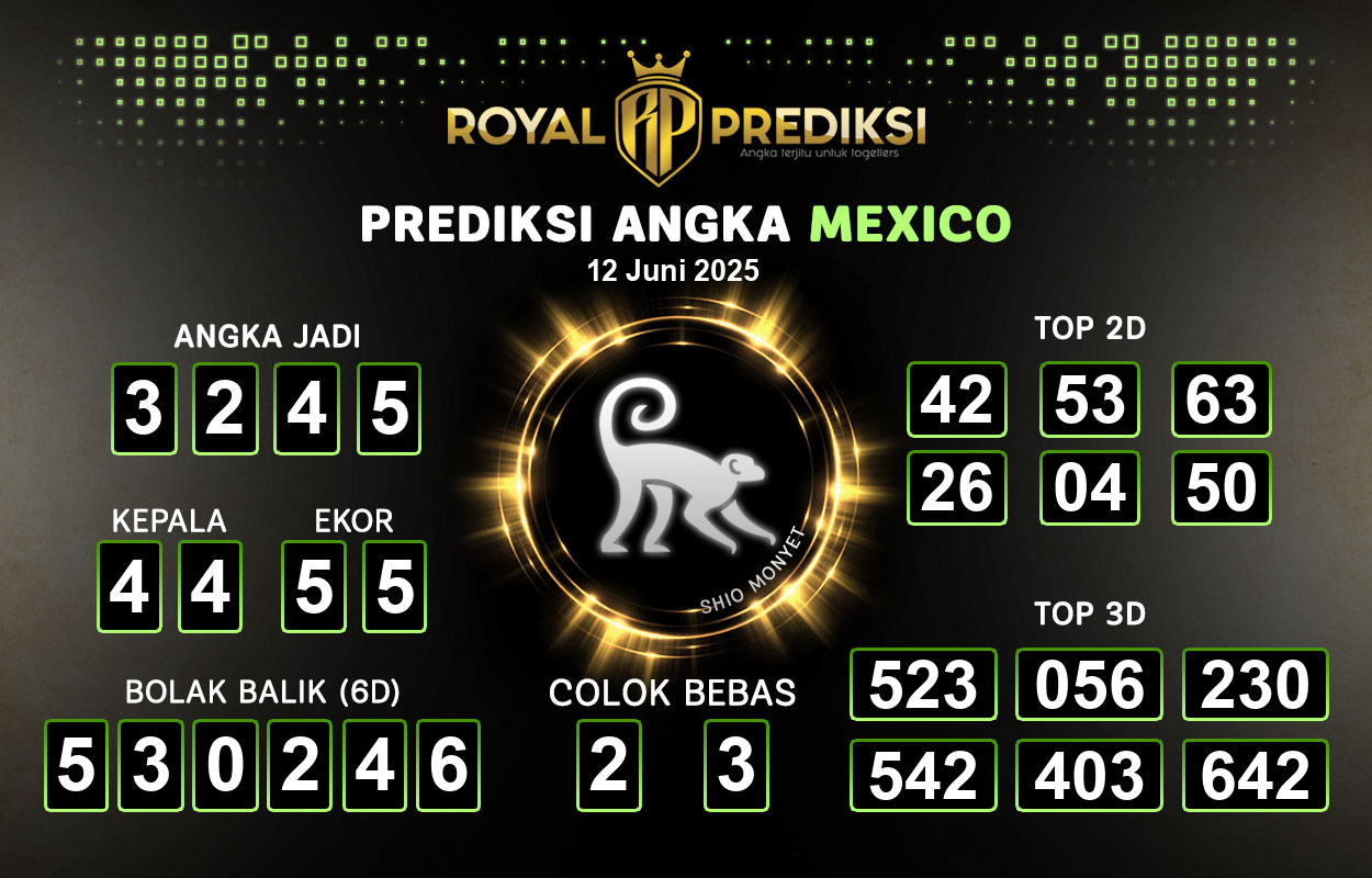 Prediksi-MEXICO-12-Juni-2025-Hari-Kamis.png