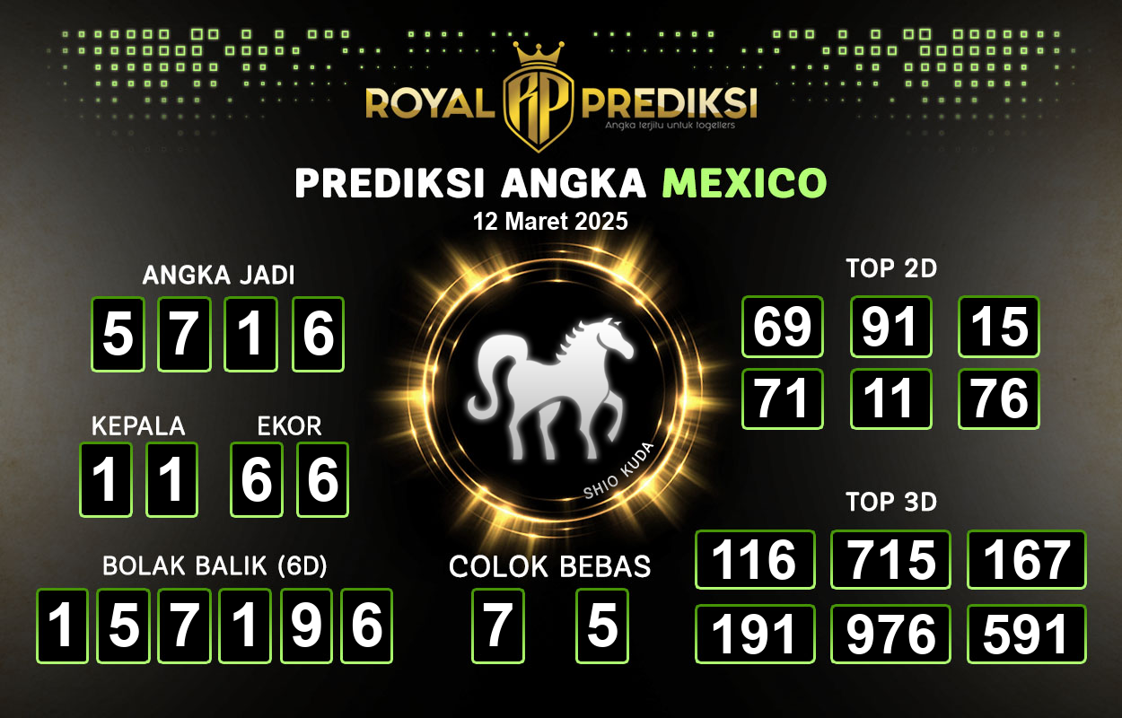Prediksi-MEXICO-12-Maret-2025-Hari-Rabu.png