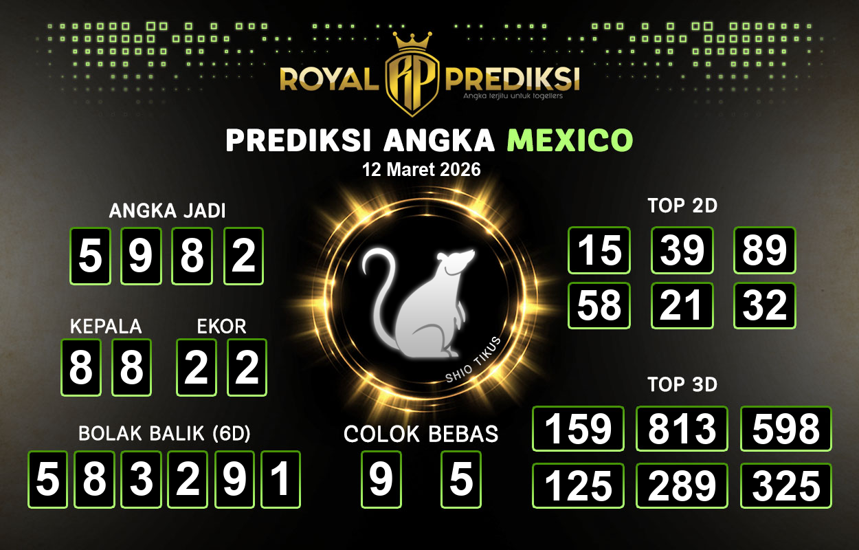 Prediksi-MEXICO-12-Maret-2026-Hari-Kamis.png